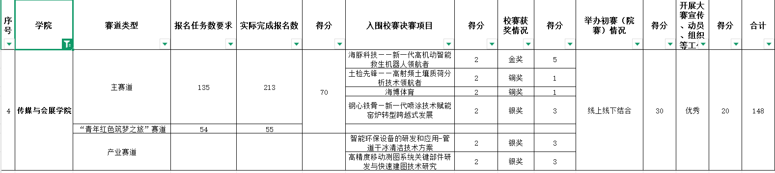 bbe1eea09c93f3e6925f05905e286470.png