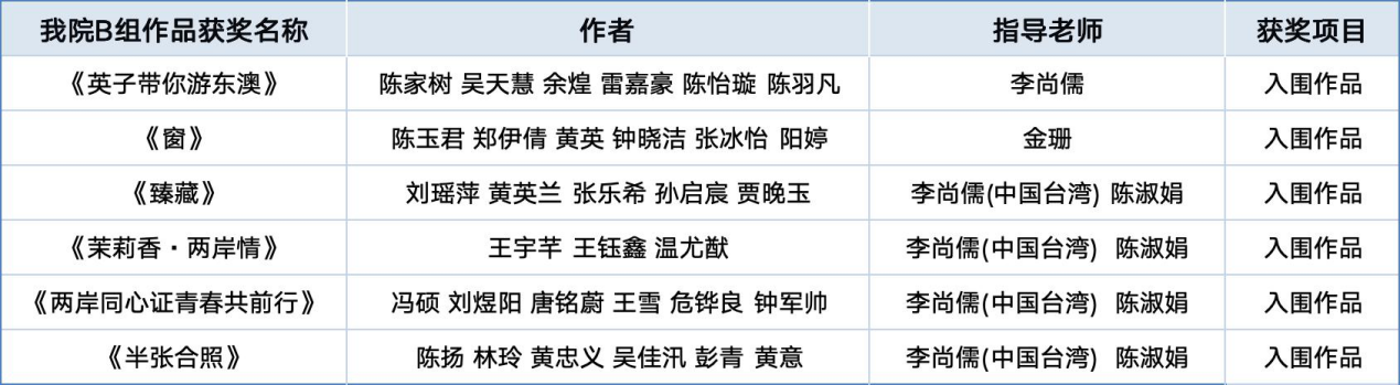 光影记2.png